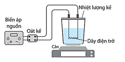 Một học sinh dùng dây đun có công suất 50 W để thực hiện thí nghiệm đo nhiệt hóa hơi riêng của (ảnh 1)