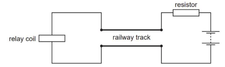 Sơ đồ cho thấy một đoạn đường ray từ mô hình đương sắt được kết nối với một cục pin, một điện trở và một cuộn dây rơ le. (ảnh 1)