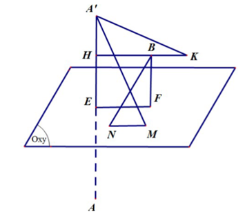 Trong không gian Oxyz, cho các điểm A(1;-3;-4) và (ảnh 1)