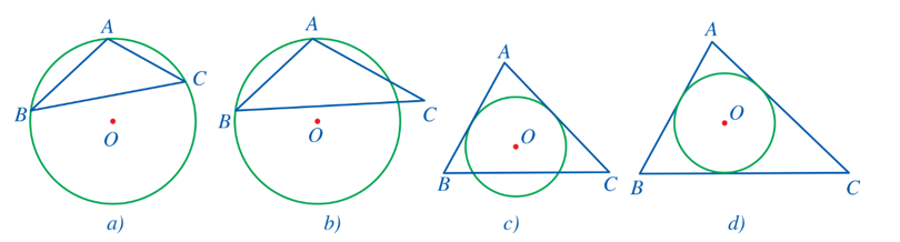 Trong các hình dưới đây, đường tròn (O) ở hình nào là đường tròn nội tiếp tam giác ABC? (ảnh 1)