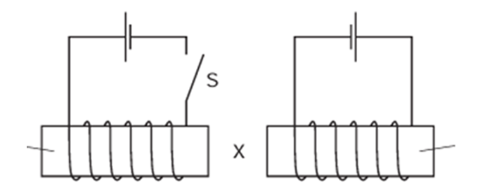 Hai mạch điện được thiết lập như hình minh họa. Các thanh sắt được đặt gần nhau và có thể di chuyển (ảnh 1)