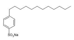Thông thường, nếu mạch carbon của chất giặt rửa tổng hợp không phân nhánh thì chất tẩy rửa đó (ảnh 1)