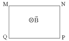 Một khung dây dẫn MNPQ đặt cố định trong từ trường đều có cảm ứng từ (ảnh 1)