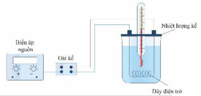 Để xác định nhiệt dung riêng của nước, một nhóm học sinh lắp đặt bộ thí nghiệm như hình vẽ và tiến hành theo các bước: (ảnh 1)