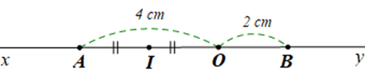 Cho đường  thẳng  xy. Trên  đường thẳng xy lấy điểm O. Lấy điểm A thuộc tia Ox sao cho OA = 4cm, điểm B thuộc tia Oy sao cho OB = 2cm.  a) Viết các trường hợp hai tia đối nhau gốc A (ảnh 3)
