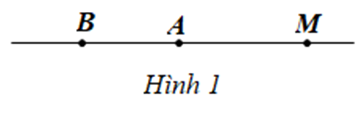 Cho hai điểm A,M nằm cùng phía đối với điểm B và hai điểm A,B nằm cùng phía đối với điểm M. Hình vẽ nào dưới đây là đúng? (ảnh 2)