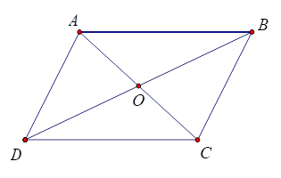 Trong hình bình hành có (ảnh 1)