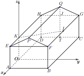 Một kho chứa hàng có dạng hình lăng trụ đứng ABFPE.DCGQH với ABFE là hình chữ nhật và EFP là tam giác cân tại P. Gọi T là trung điểm của DC (ảnh 2)