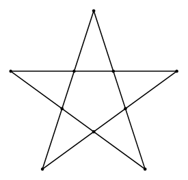 (a) So sánh:  A = 17^2023 + 1/17^2024 + 1  và  B = 17^2024 + 1/17^2025 + 1 .  (b) Em hãy vẽ sơ đồ: Trồng 10 cây thành 5 hàng, mỗi hàng có 4 cây? (ảnh 1)