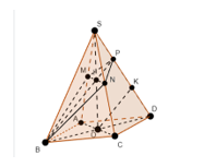 Cho hình chóp S.ABCD có đáy là hình vuông tâm \(O\) cạnh \(a\).  (ảnh 1)