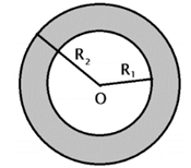 Săm lốp xe ô tô khi bơm căng đặt nằm trên mặt phẳng nằm ngang có hình chiếu bằng như hình vẽ với bán kính đường tròn nhỏ (ảnh 1)