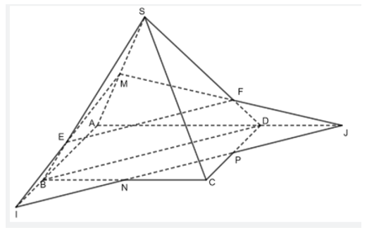 Cho hình chóp S.ABCD có đáy là hình bình hành. M,N,P lần lượt là trung điểm của SA,BC,CD. Gọi I,J lần lượt là giao điểm của NP với AB,AD. (ảnh 1)
