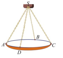 Tìm độ lớn của lực căng cho mỗi sợi xích. (ảnh 1)