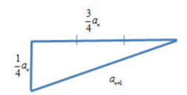 Cho hình vuông \({C_1}\) có độ dài cạnh bằng \(4.\) Người ta chia mỗi cạnh của hình vuông thành (ảnh 2)