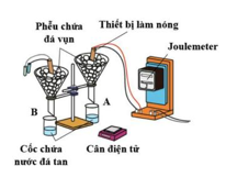 Một học sinh tiến h&agrave;nh th&iacute; nghiệm đo nhiệt n&oacute;ng chảy ri&ecirc;ng của nước đ&aacute; với th&iacute; nghiệm được bố tr&iacute; như h&igrave;nh vẽ (ảnh 2)