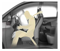 T&uacute;i kh&iacute; xe &ocirc; t&ocirc; l&agrave; một phần của hệ thống an to&agrave;n được thiết kế để bảo vệ người l&aacute;i (ảnh 1)