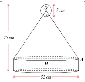 Một chiếc nón ông già Noel thường gồm có ba phần: Hình trụ để làm đế nón, (ảnh 1)