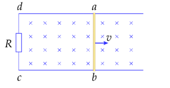 Biết chiều dài của thanh ab là 0,4m và tốc độ di chuyển v = 5m/s. Bỏ qua điện trở khung dây. Xác định độ lớn lực từ tác dụng lên thanh. (ảnh 1)