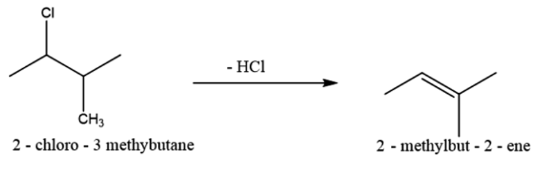 Sản phẩm chính theo quy tắc Zaitsev của phản ứng tách HCl ra khỏi phân tử 2-chloro-3-methyl butane là (ảnh 1)