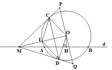 Cho đường tròn (O; R) và đường thẳng d không đi qua O (ảnh 1)