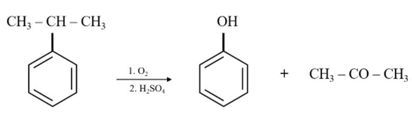 Tiến hành điều chế phenol từ cumen qua hai giai đoạn theo sơ đồ: (ảnh 1)