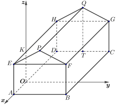 Một kho chứa hàng có dạng hình lăng trụ đứng ABFPE.DCGQH với ABFE là hình chữ nhật và EFP là tam giác cân tại P. Gọi T là trung điểm của DC (ảnh 1)