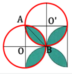 Tính diện tích hoa trên mỗi viên gạch (đơn vị \[c{m^2}\], làm tròn kết quả hàng đơn vị) (ảnh 2)