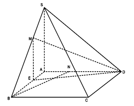Cho h&igrave;nh ch&oacute;p \(S.ABCD\) c&oacute; đ&aacute;y \(ABCD\) l&agrave; h&igrave;nh thoi v&agrave;\(AB = BD = a\) (ảnh 1)