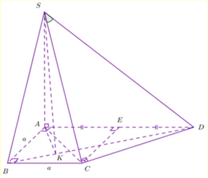 Diện tích tam giác SAD bằng (ảnh 1)