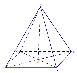 Cho hình chóp S.ABCD có đáy là hình bình hành tâm O, SA = SC,SB = SD. Trong các khẳng định sau khẳng định nào đúng? (ảnh 1)