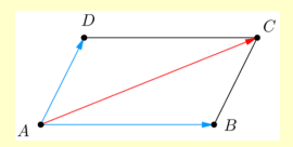 Phân tích AC theo AB và AD (ảnh 1)