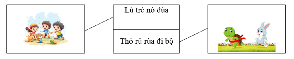 Nối Lũ trẻ nô đùa Thỏ rủ rùa đi bộ (ảnh 1)