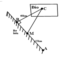 Một công ty muốn xây dựng một đường ống dẫn dầu từ điểm A trên bờ biển đến một điểm C (ảnh 1)