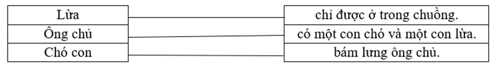Nối: Lừa		chỉ được ở trong chuồng. Ông chủ		có một con chó và một con lừa. Chó con		bám lưng ông chủ. (ảnh 1)