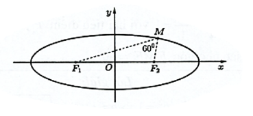 Cho elip \((E): x^2 /4 + y^2 /1 =1 với hai ti&ecirc;u điểm \({F_1},{F_2}\). T&igrave;m tọa độ điểm \(M\) thuộc \((E)\) sao cho g&oacute;c (ảnh 1)