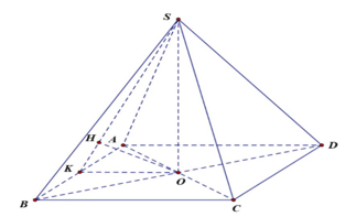 Cho hình chóp tứ giác đều S.ABCD có cạnh đáy bằng 2a (ảnh 1)