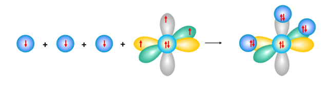 Ammonia là chất khí không màu, có mùi hắc đặc trưng. Nếu hít nhiều ammonia sẽ bị bỏng đường hô hấp, gây rát cổ họng (ảnh 2)