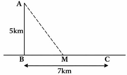 Người lái thuyền dự định chèo thuyền từ A đến điểm M trên bờ biển với vận tốc 1,2 m/s rồi đi bộ đến C với vận tốc 1,8 m/s (hình vẽ). Điểm M cách B bao nhiêu để người đó đến kho của mình nhanh nhất. (ảnh 1)