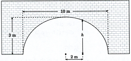 Mái vòm của một đường hầm có hình bán elip. Chiều rộng của đường hầm là 10 m, điểm cao nhất của mái vòm là 3 m Gọi h là chiều cao của mái vòm tại điểm cách tâm của đường hầm 2 m. Tính h (ảnh 1)