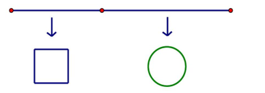 Tổng diện tích của hình vuông và hình tròn là (ảnh 1)