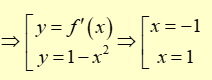 Cho  y = f(x) có đồ thị f'(x) như hình vẽ: (ảnh 1)