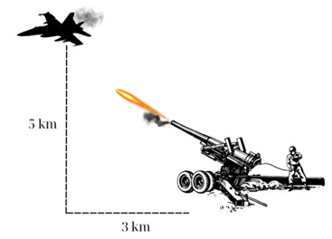 Một người lính pháo binh được chỉ huy báo rằng máy bay trinh sát của địch đang bay ở độ cao 5 km và cách vị trí của trận địa pháo 3 km (như hình vẽ). (ảnh 1)