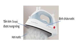 Hình bên mô tả một chiếc bàn là hơi nước. Nước từ một bình chứa nhỏ giọt vào một tấm kim loại được nung nóng bằng điện. (ảnh 1)