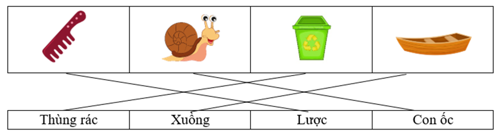 Nối   	  	  	        	     	     	        Thùng rác  	  Xuồng    	  Lược    	  Con ốc (ảnh 1)