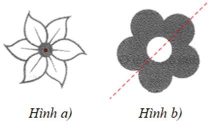 Cho đường thẳng ab. Lấy điểm O thuộc đường thẳng ab. Lấy điểm M thuộc tia Oa, điểm N thuộc tia Ob sao cho OM = 5 cm,ON = 3 cm.  a) Trong ba điểm O,M,N th&igrave; điểm n&agrave;o nằm giữa hai điểm c&ograve;n lại? V&igrave; sao? (ảnh 2)