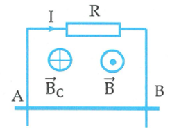 Xác định chiều dòng điện qua R. (ảnh 1)