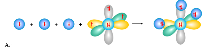 Ammonia là chất khí không màu, có mùi hắc đặc trưng. Nếu hít nhiều ammonia sẽ bị bỏng đường hô hấp, gây rát cổ họng (ảnh 3)