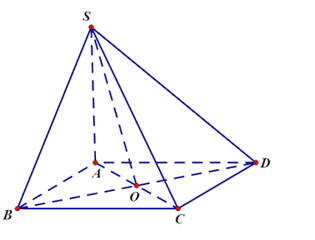 Cho hình chóp S.ABCD có đáy ABCD là hình vuông cạnh a (ảnh 1)
