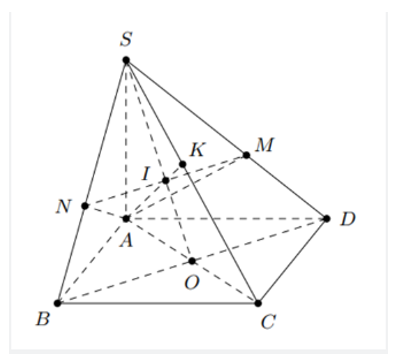 Cho hình chóp S.ABCD có đáy ABCD là hình bình hành.  Gọi M là điểm thuộc cạnh SD sao cho: (ảnh 1)