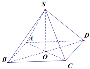 Cho hình chóp S.ABCD có đáy ABCD là hình bình hành tâm O và SA = SC,SB = SD. Mệnh đề nào sau đây sai? (ảnh 1)